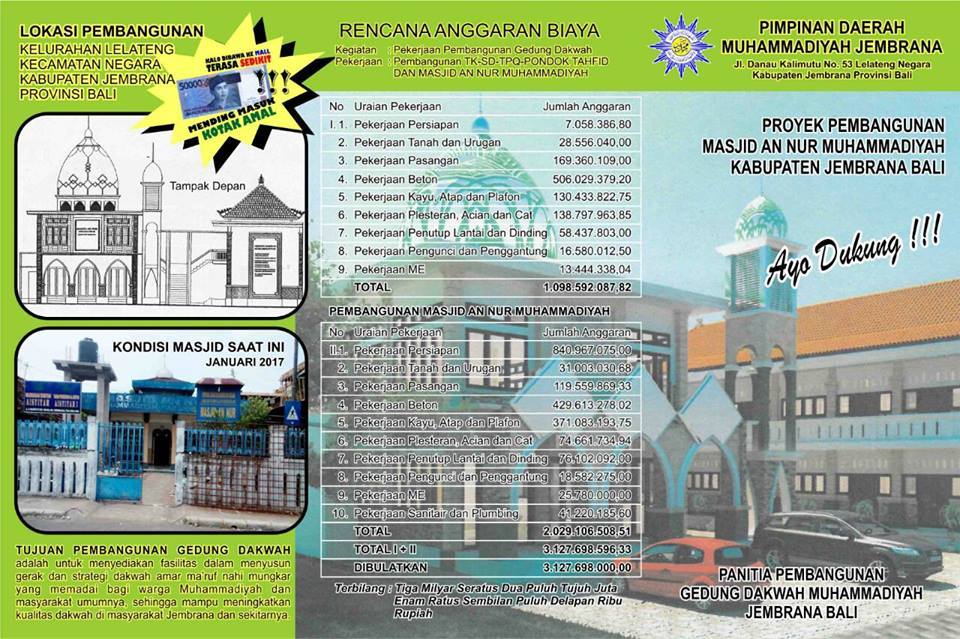 Lembaga Pengawas Pengelolaan Keuangan PDM Kabupaten Jembrana